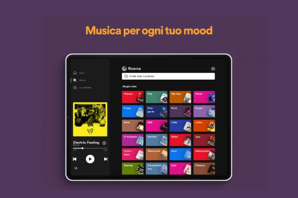 cosa offre spotify in italia